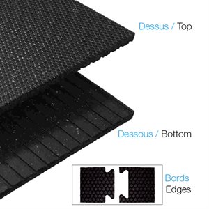 Black recycled rubber tile Interlock Beehive texture, ¾" (1.9 cm) thick